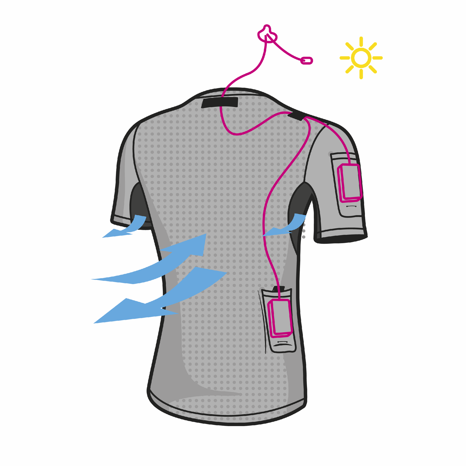Refsy SUM - Image 7